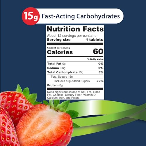 TRUEplus Glucose Tablets Product View 4